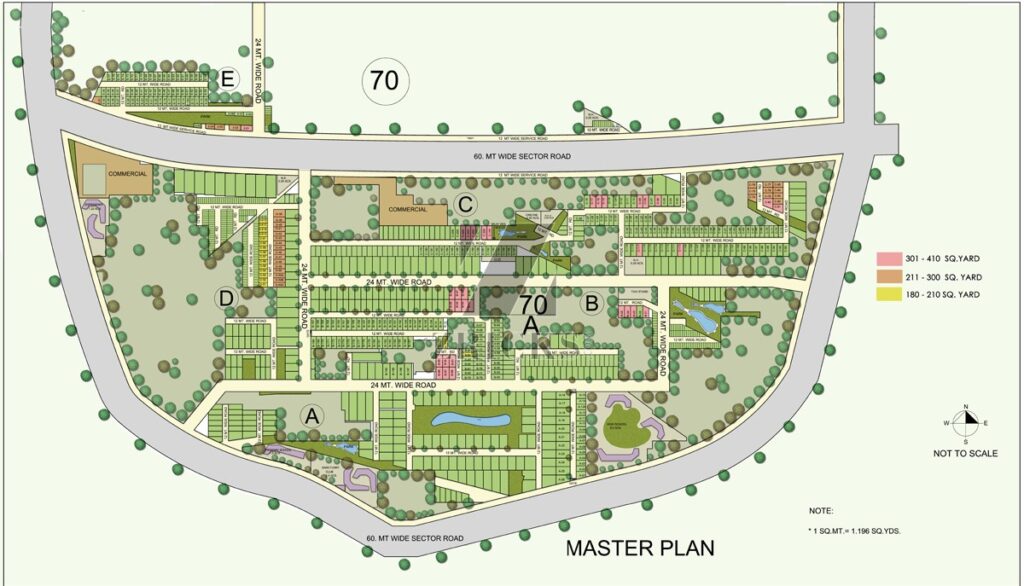 BPTP Builders New Project in SECTOR 70-A Master Plan